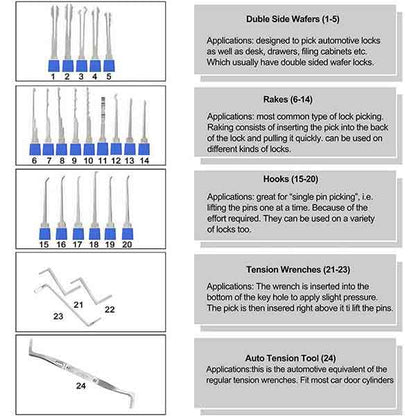 17 Pieces Lock Pick Set Kit Tool With Transparent Practice Training Lock